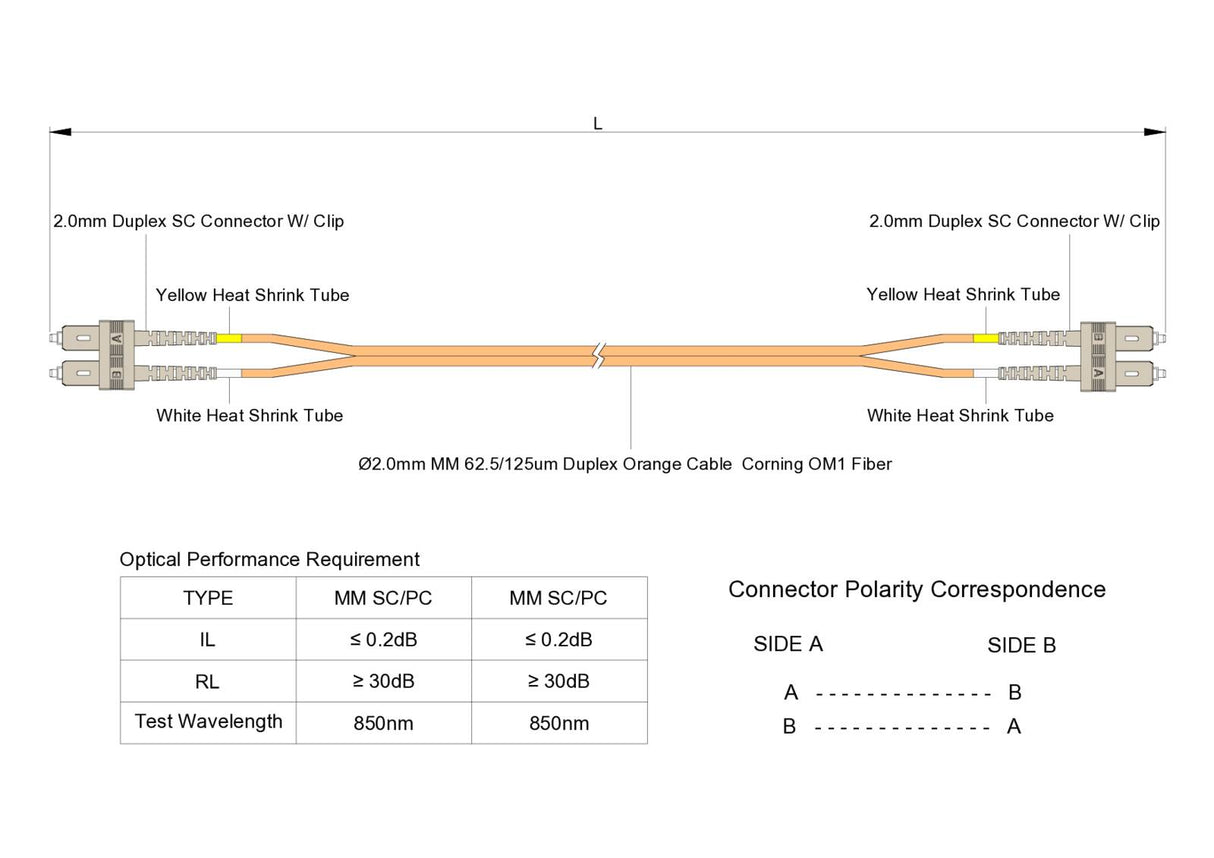 TAA合規 | 電信級 0.2dB SC/UPC to SC/UPC 多模 OM1 雙工光纖跳線 | 康寧纖芯 | 橘色 OFNR 外被