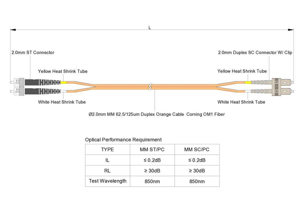 電信級 0.2dB SC/UPC to ST/UPC 多模 OM1 雙工光纖跳線 | 康寧纖芯 | 橘色 LSZH 低煙無鹵外被