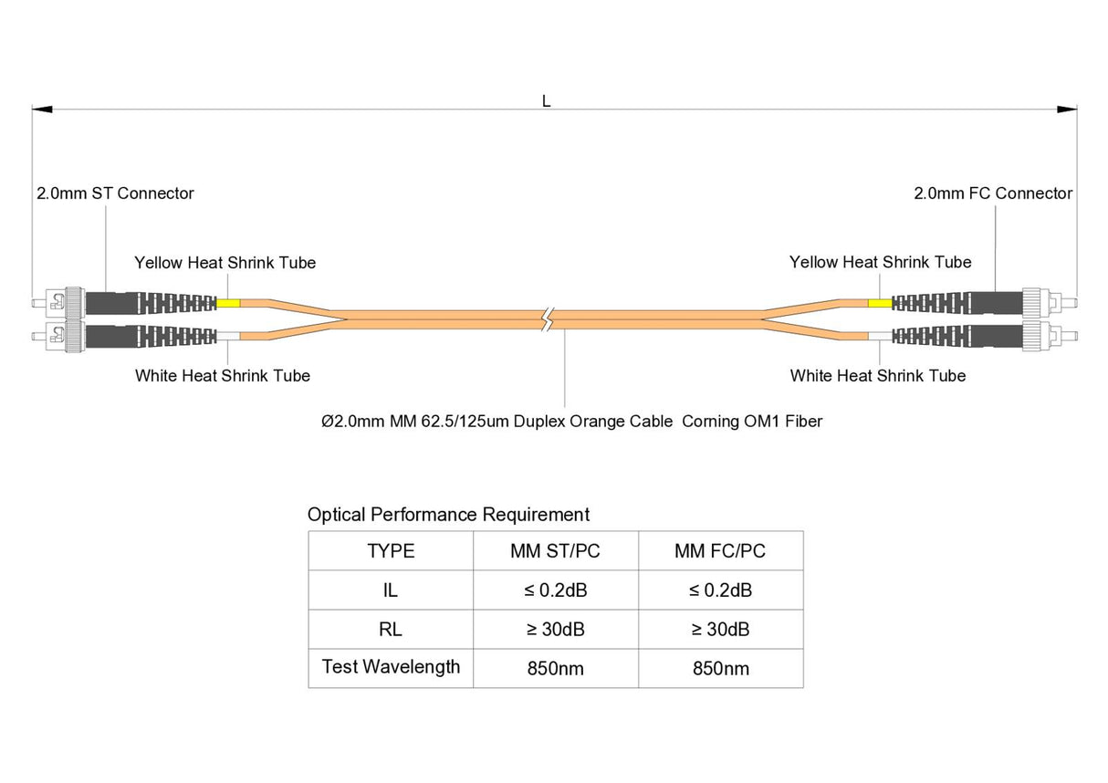0.2dB ST/UPC to FC/UPC Multimode OM1 Duplex Fiber Patch Cable | Corning InfiniCor 300 Optical 62.5 µm Multimode Fiber | Orange LSZH Jacket