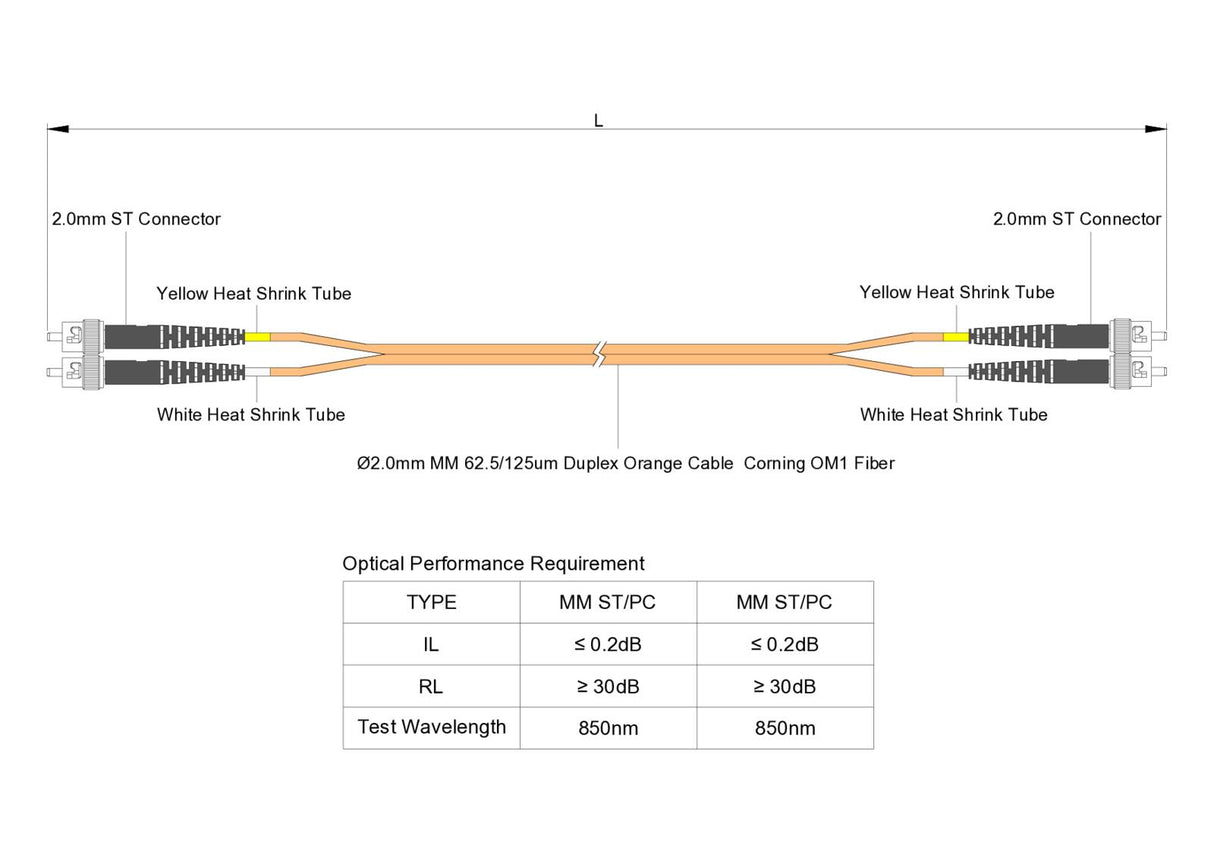 電信級 0.2dB ST/UPC to ST/UPC 多模 OM1 雙工光纖跳線 | 康寧纖芯 | 橘色 LSZH 低煙無鹵外被
