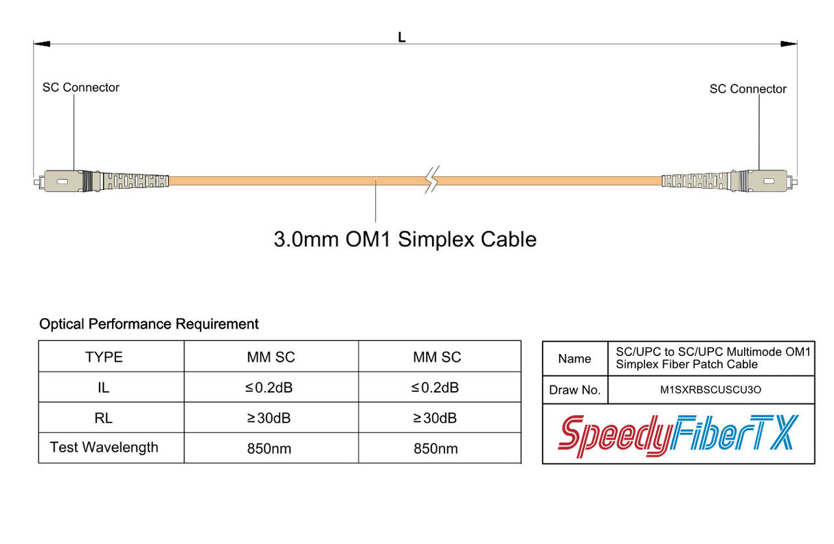 TAA合規 | 電信級 0.2dB SC/UPC to SC/UPC 多模 OM1 單工光纖跳線 | 康寧纖芯 | 橘色 OFNR 外被