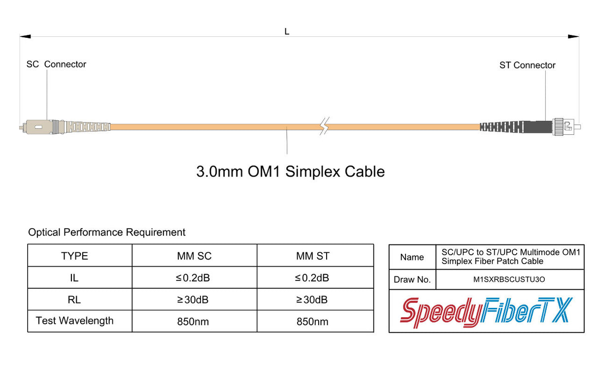 TAA合規 | 電信級 0.2dB SC/UPC to ST/UPC 多模 OM1 單工光纖跳線 | 康寧纖芯 | 橘色 OFNR 外被