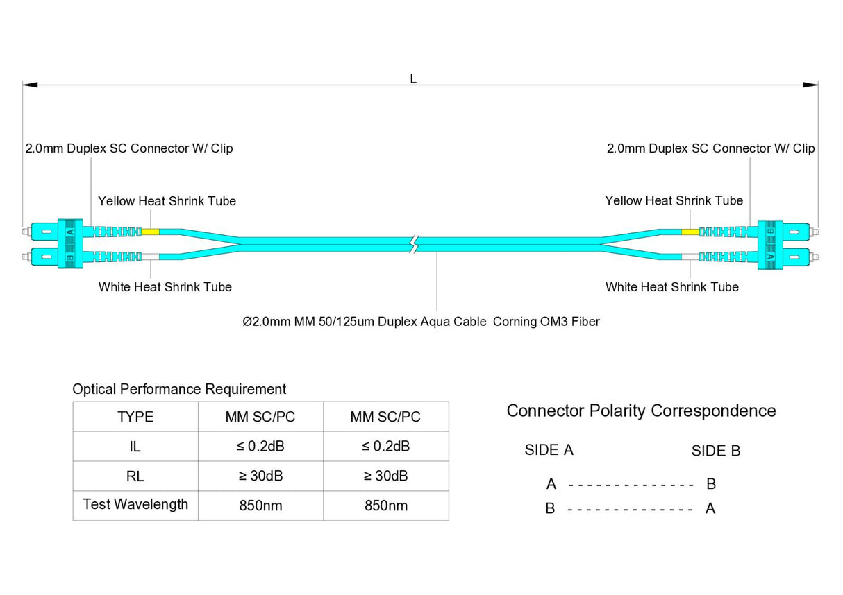 TAA Compliant Fiber Patch Cable | 0.2dB SC/UPC to SC/UPC Multimode OM3 Duplex | Corning ClearCurve OM3 50 µm Laser-Optimized Fiber | Aqua OFNR Jacket, Aqua Connectors