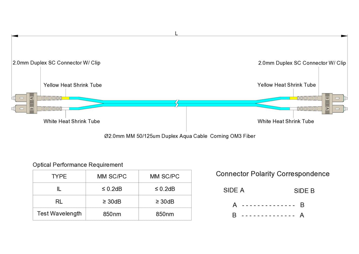 TAA Compliant Fiber Patch Cable | 0.2dB SC/UPC to SC/UPC Multimode OM3 Duplex | Corning ClearCurve OM3 50 µm Laser-Optimized Fiber | Aqua OFNR Jacket, Beige Connectors