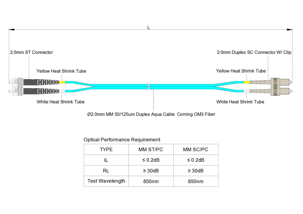 電信級 0.2dB SC/UPC to ST/UPC 多模 OM3 雙工光纖跳線 | 康寧纖芯 | 水綠色 OFNP 外被, 米色接頭