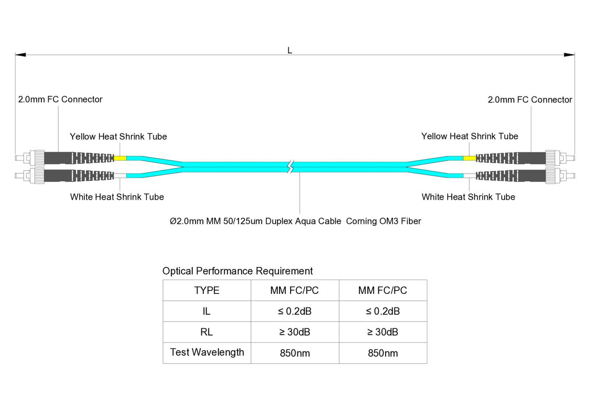 0.2dB FC/UPC to FC/UPC Multimode OM3 Duplex Fiber Patch Cable | Corning ClearCurve OM3 50 µm Laser-Optimized Fiber | Aqua LSZH Jacket, Metal Connectors