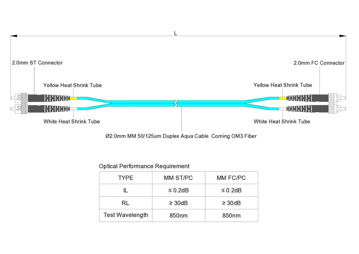 0.2dB ST/UPC to FC/UPC Multimode OM3 Duplex Fiber Patch Cable | Corning ClearCurve OM3 50 µm Laser-Optimized Fiber | Aqua OFNP Jacket, Metal Connectors