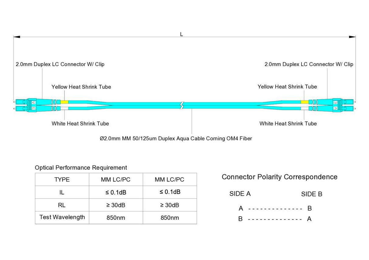 Ultra Low Loss 0.1dB LC/UPC to LC/UPC Multimode OM4 Duplex Fiber Patch Cable | Corning ClearCurve OM4 50 µm Laser-Optimized Fiber | Aqua OFNP Jacket, Aqua Connectors