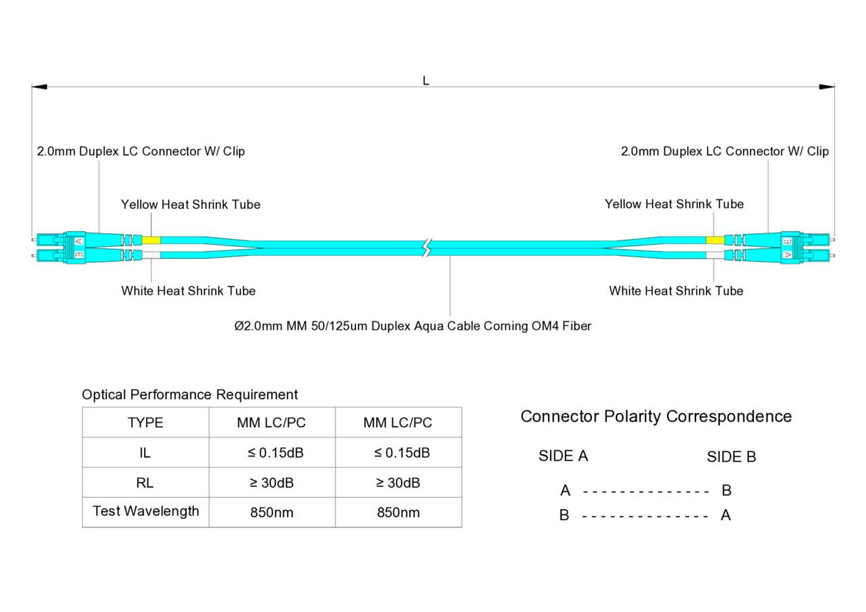 Low Loss 0.15dB LC/UPC to LC/UPC Multimode OM4 Duplex Fiber Patch Cable | Corning ClearCurve OM4 50 µm Laser-Optimized Fiber | Aqua LSZH Jacket, Aqua Connectors