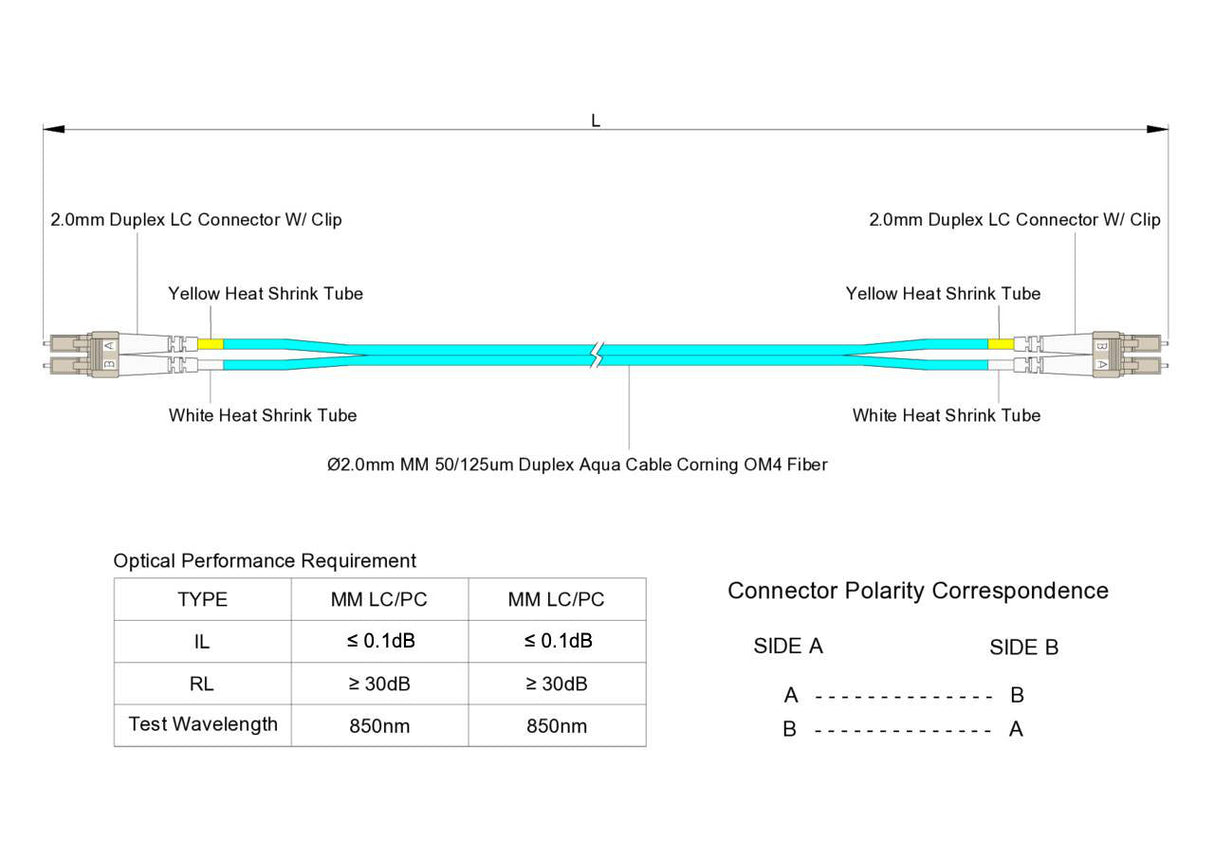 Ultra Low Loss 0.1dB LC/UPC to LC/UPC Multimode OM4 Duplex Fiber Patch Cable | Corning ClearCurve OM4 50 µm Laser-Optimized Fiber | Aqua OFNR Jacket, Beige Connectors