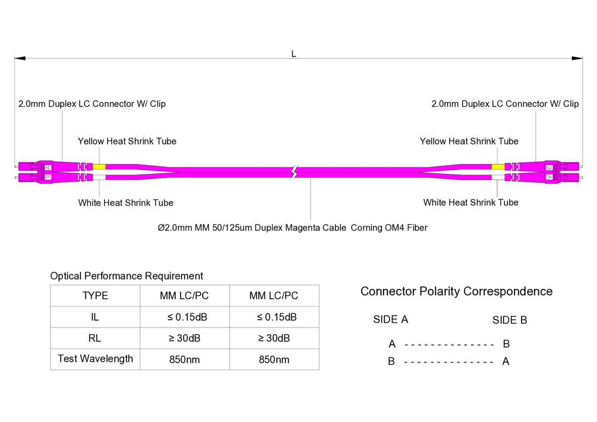 Low Loss 0.15dB LC/UPC to LC/UPC Multimode OM4 Duplex Fiber Patch Cable | Corning ClearCurve OM4 50 µm Laser-Optimized Fiber | Magenta OFNR Jacket, Magenta Connectors