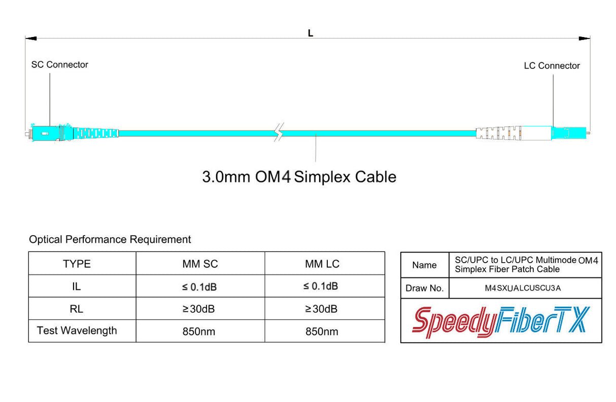 Ultra Low Loss 0.1dB LC/UPC to SC/UPC Multimode OM4 Simplex Fiber Patch Cable | Corning ClearCurve OM4 50 µm Laser-Optimized Fiber | Aqua OFNP Jacket, Aqua Connectors