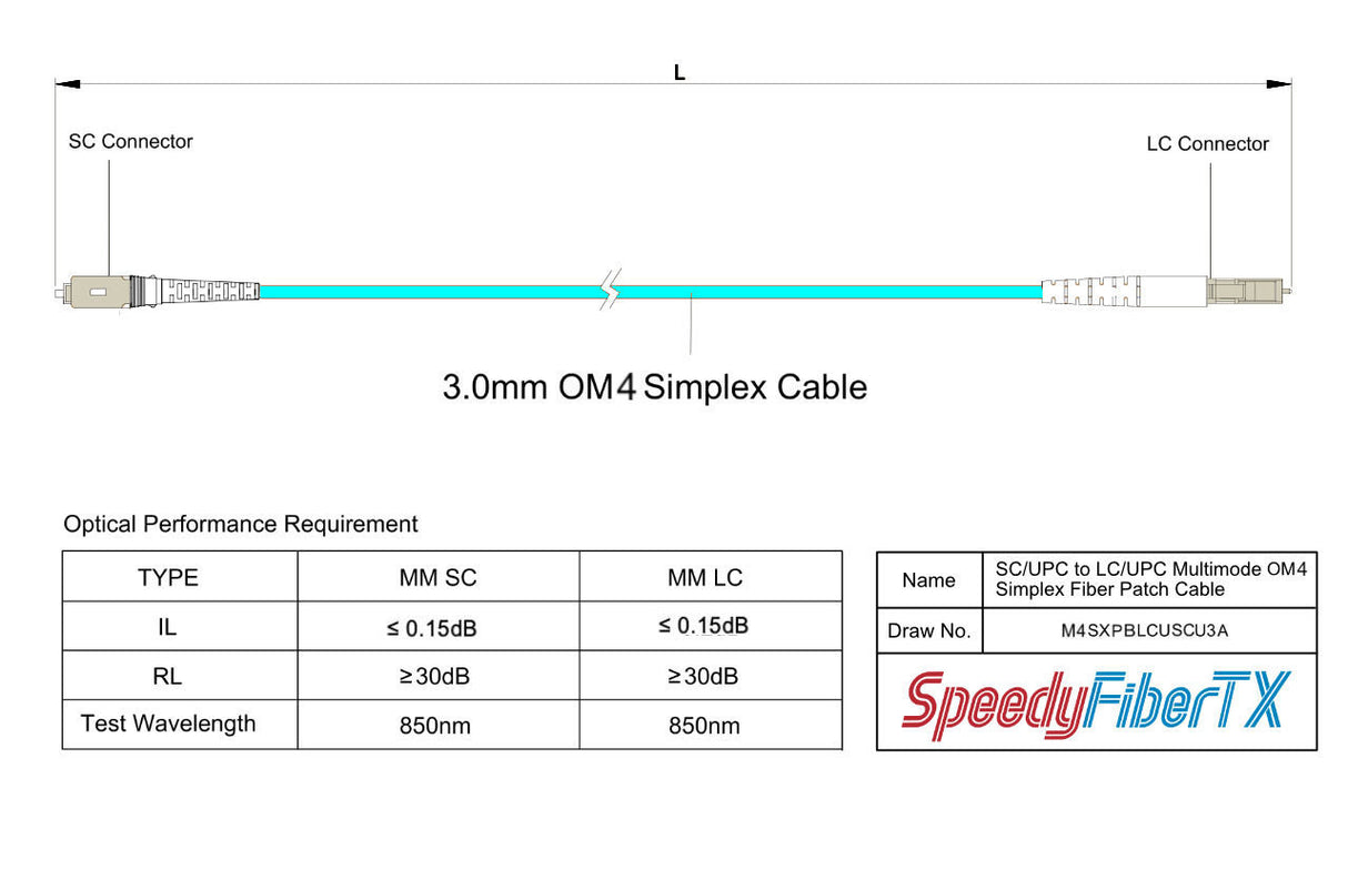 Low Loss 0.15dB LC/UPC to SC/UPC Multimode OM4 Simplex Fiber Patch Cable | Corning ClearCurve OM4 50 µm Laser-Optimized Fiber | Aqua LSZH Jacket, Beige Connectors