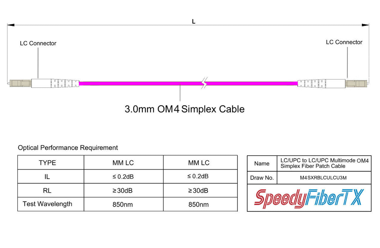 TAA合規 | 電信級 0.2dB LC/UPC to LC/UPC 多模 OM4 單工光纖跳線 | 康寧纖芯 | 洋紅色 OFNR 外被, 米色接頭