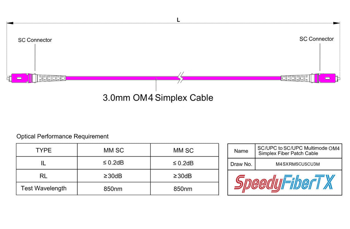 TAA Compliant Fiber Patch Cable | 0.2dB SC/UPC to SC/UPC Multimode OM4 Simplex | Corning ClearCurve OM4 50 µm Laser-Optimized Fiber | Magenta OFNR Jacket, Magenta Connectors