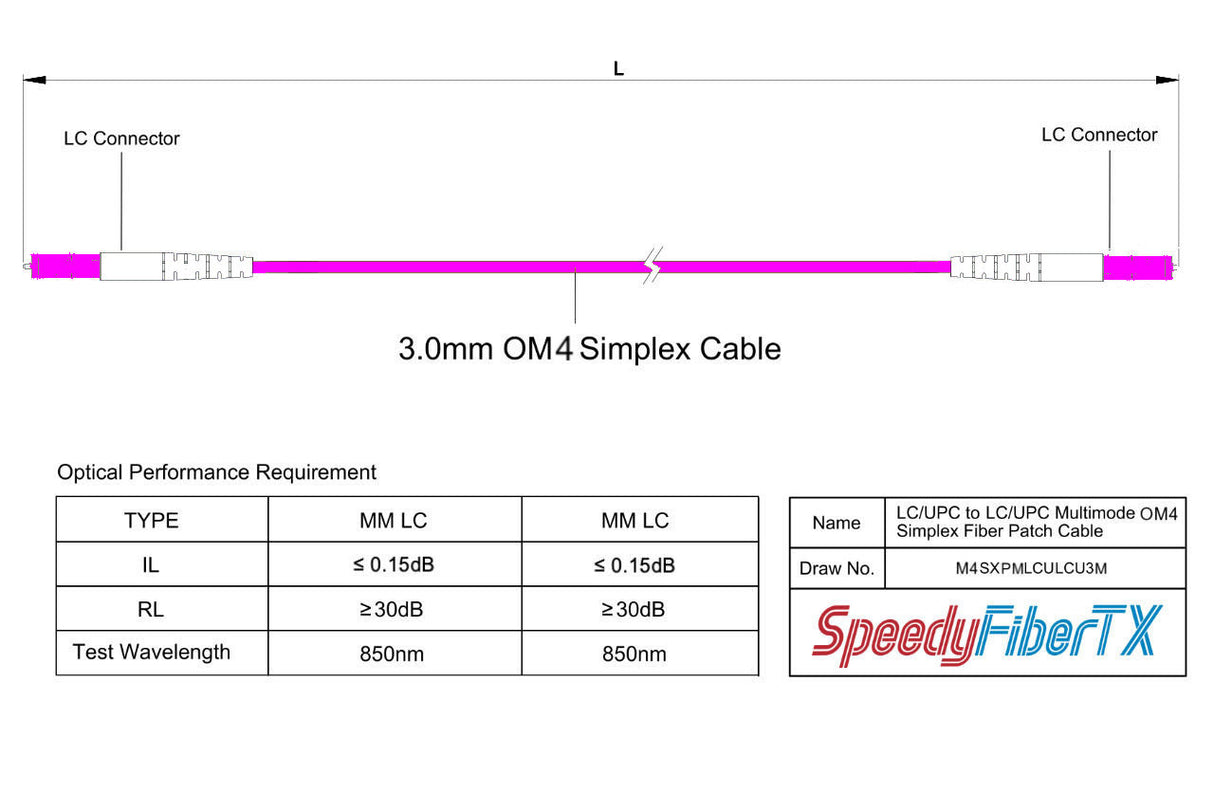 Low Loss 0.15dB LC/UPC to LC/UPC Multimode OM4 Simplex Fiber Patch Cable | Corning ClearCurve OM4 50 µm Laser-Optimized Fiber | Magenta LSZH Jacket, Magenta Connectors