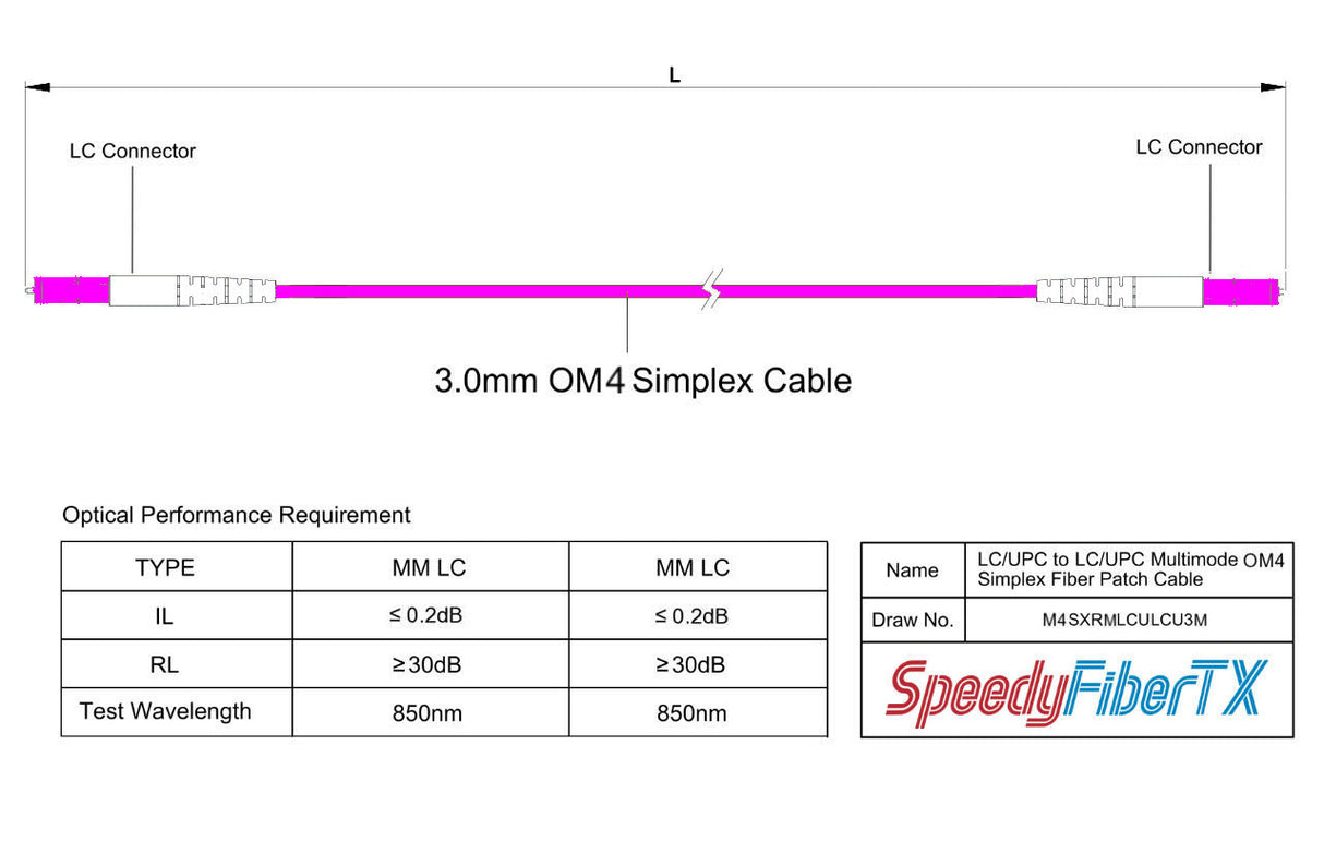 TAA合規 | 電信級 0.2dB LC/UPC to LC/UPC 多模 OM4 單工光纖跳線 | 康寧纖芯 | 洋紅色 OFNR 外被, 洋紅色接頭