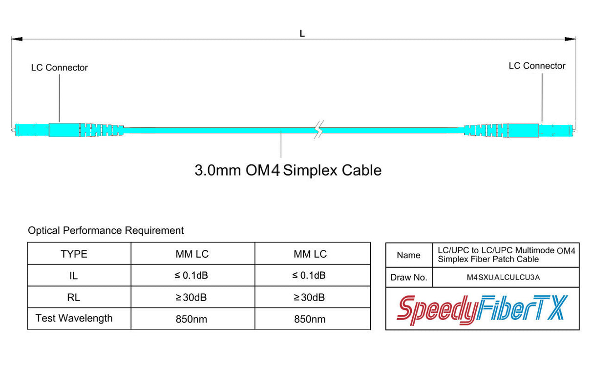 Ultra Low Loss 0.1dB LC/UPC to LC/UPC Multimode OM4 Simplex Fiber Patch Cable | Corning ClearCurve OM4 50 µm Laser-Optimized Fiber | Aqua LSZH Jacket, Aqua Connectors