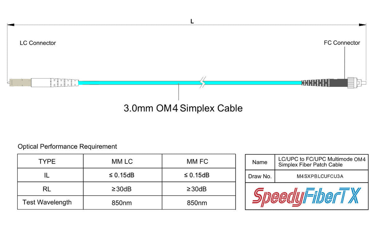 Low Loss 0.15dB LC/UPC to FC/UPC Multimode OM4 Simplex Fiber Patch Cable | Corning ClearCurve OM4 50 µm Laser-Optimized Fiber | Aqua LSZH Jacket, Beige Connectors