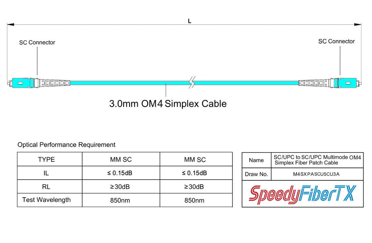 Low Loss 0.15dB SC/UPC to SC/UPC Multimode OM4 Simplex Fiber Patch Cable | Corning ClearCurve OM4 50 µm Laser-Optimized Fiber | Aqua LSZH Jacket, Aqua Connectors