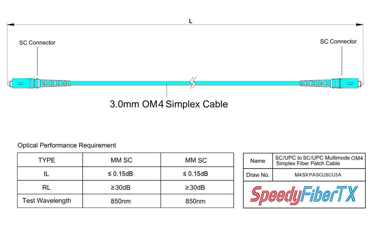 Low Loss 0.15dB SC/UPC to SC/UPC Multimode OM4 Simplex Fiber Patch Cable | Corning ClearCurve OM4 50 µm Laser-Optimized Fiber | Aqua OFNP Jacket, Aqua Connectors