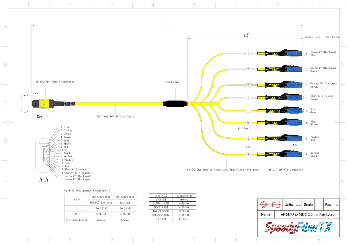 16-Fiber Non-Pinned MPO/APC to 8 x MDC/UPC Fanout Cable | Corning® SMF-28® Ultra Single-mode Optical Fiber | OS1/OS2 Compatible | Crossover, Yellow MPO Connector, Blue MDC Connector, Yellow Cable Jacket | OFNR Jacket