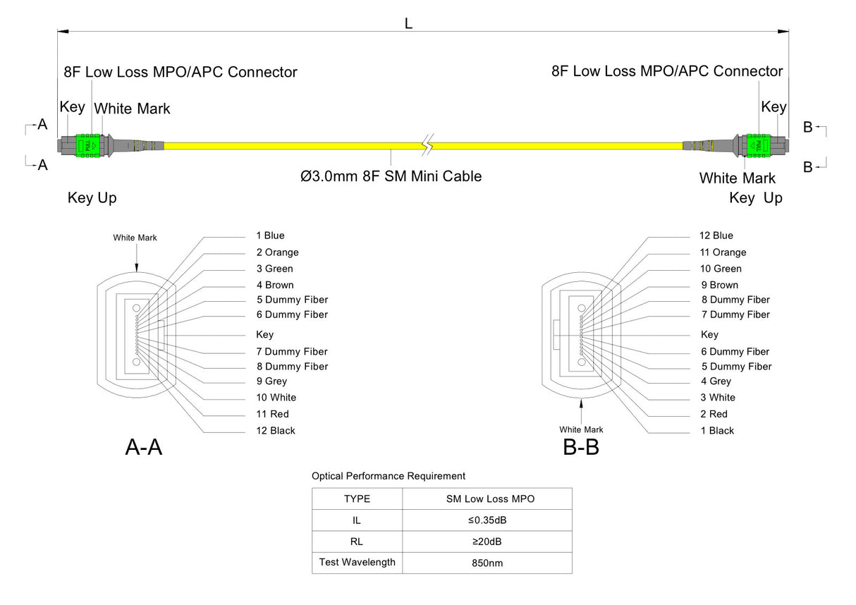 8-Fiber Low Loss Non-Pinned MPO/APC to Non-Pinned MPO/APC Jumper | Corning® SMF-28® Ultra Single-mode Optical Fiber | OS1/OS2 Compatible | Type B, Green MPO-12 Connectors, Yellow Cable Jacket | LSZH Jacket