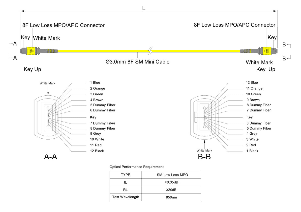 8-Fiber Low Loss Non-Pinned MPO/APC to Non-Pinned MPO/APC Jumper | Corning® SMF-28® Ultra Single-mode Optical Fiber | OS1/OS2 Compatible | Type B, Yellow MPO-12 Connectors, Yellow Cable Jacket | LSZH Jacket