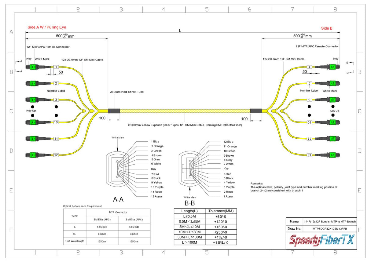144-Fiber Elite Non-Pinned MTP® to Non-Pinned MTP® Trunk Cable | Corning® SMF-28® Ultra Single-mode Optical Fiber | OS1/OS2 Compatible | Type B, Green MTP® Connectors, Yellow Cable Jacket | OFNP Jacket