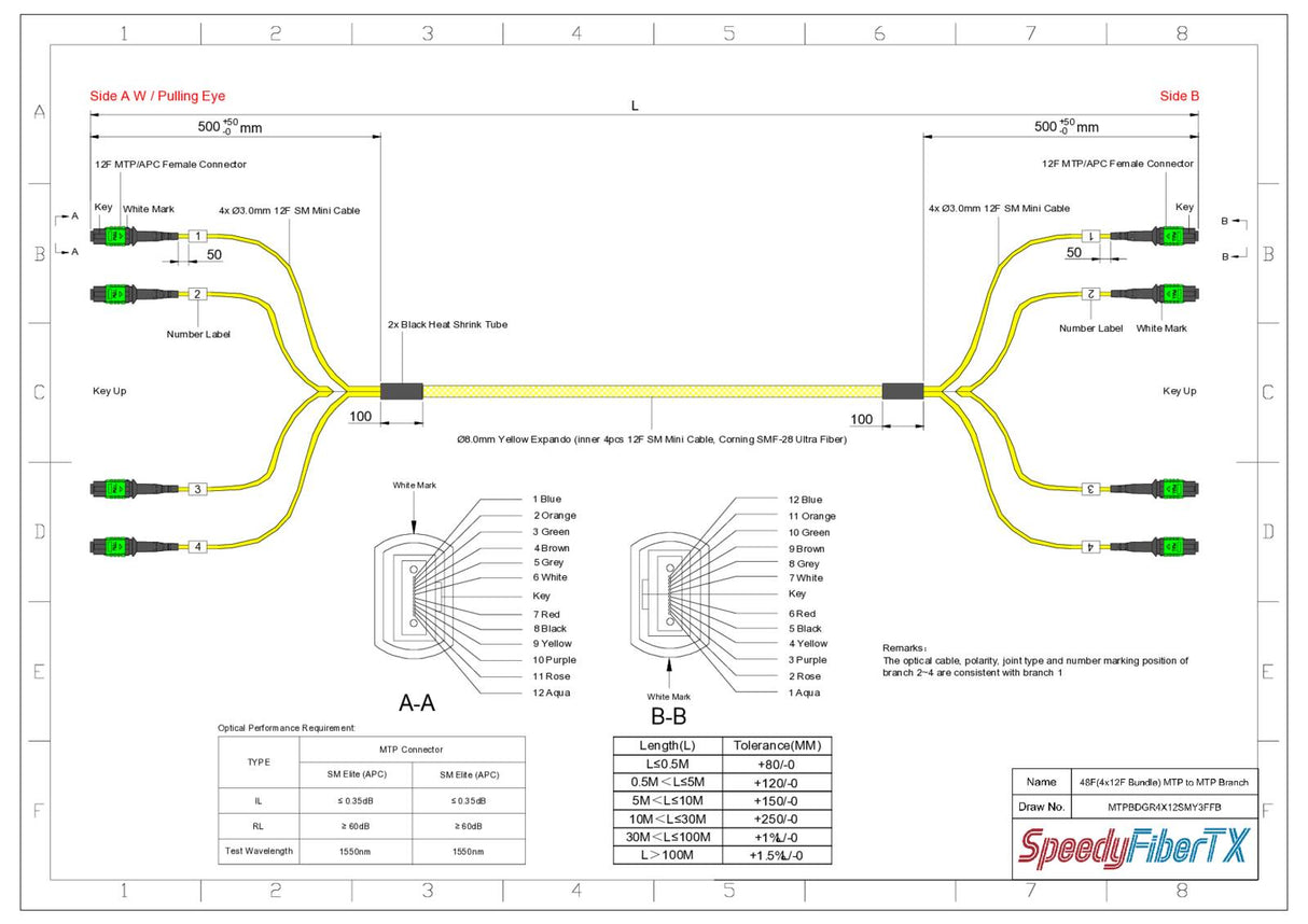 48-Fiber Elite Non-Pinned MTP® to Non-Pinned MTP® Trunk Cable | Corning® SMF-28® Ultra Single-mode Optical Fiber | OS1/OS2 Compatible | Type B, Green MTP® Connectors, Yellow Cable Jacket | LSZH Jacket