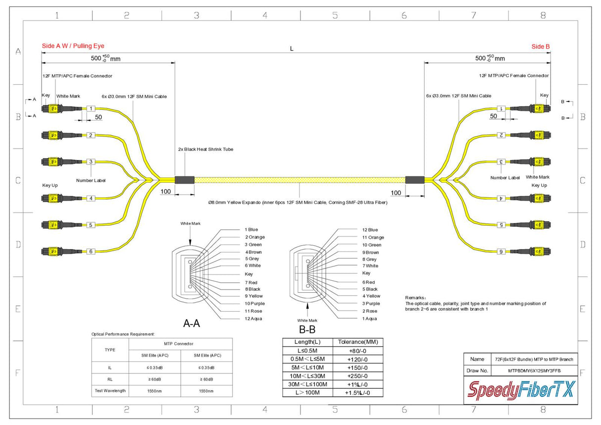 72-Fiber Elite Non-Pinned MTP® to Non-Pinned MTP® Trunk Cable | Corning® SMF-28® Ultra Single-mode Optical Fiber | OS1/OS2 Compatible | Type B, Yellow MTP® Connectors, Yellow Cable Jacket | LSZH Jacket