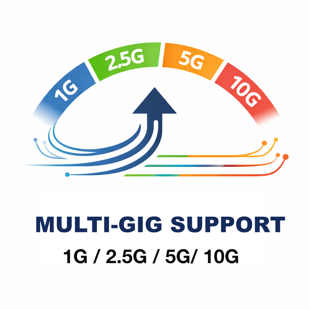10GBASE-T SFP+ 光模組 RJ-45 (乙太網路)介面,30/80公尺,低功耗熱插拔設計