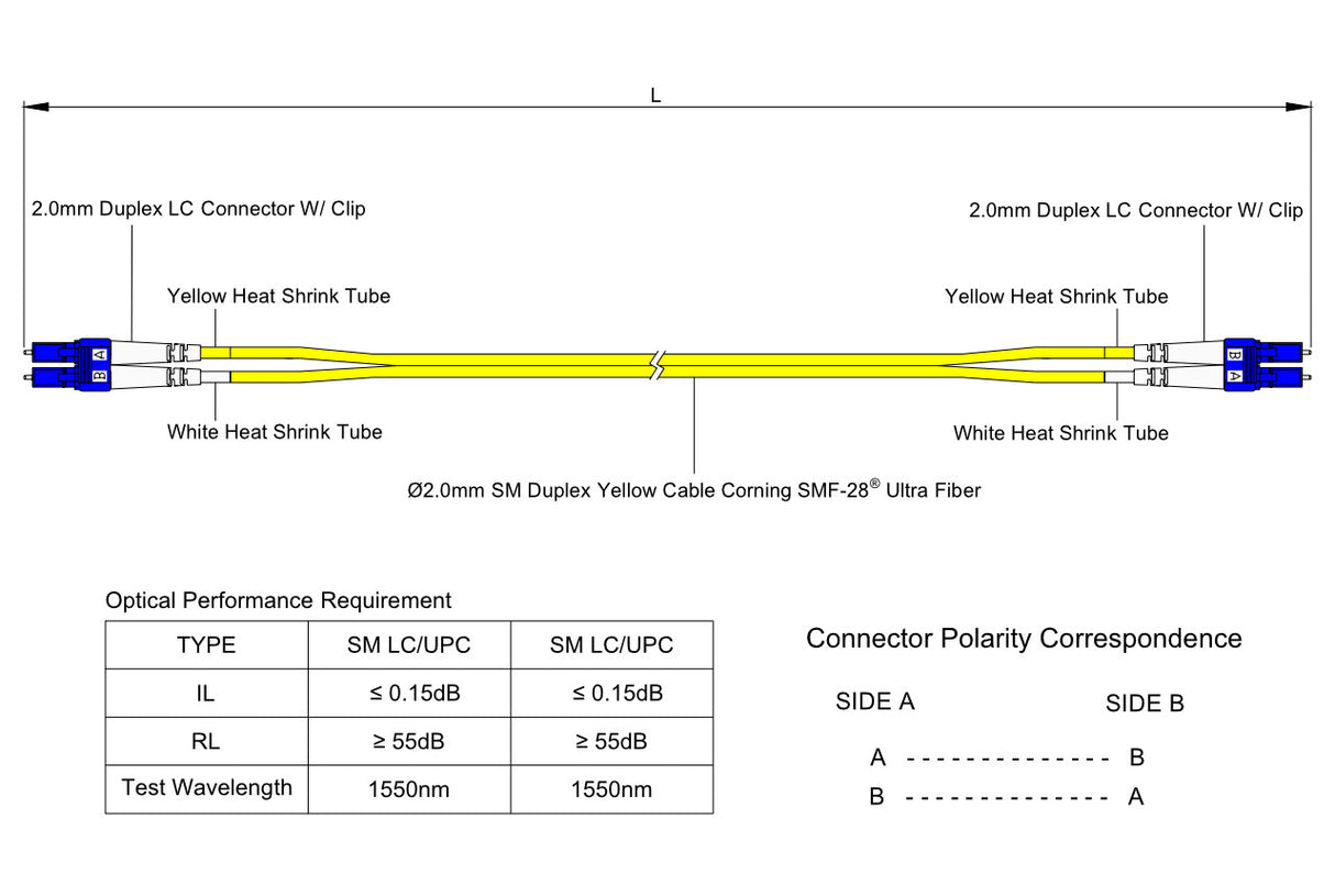 Low Loss 0.15dB LC/UPC to LC/UPC Single-mode Duplex Fiber Patch Cable | Corning SMF-28 Ultra Fiber | OS1/OS2 Compatible | OFNR Jacket
