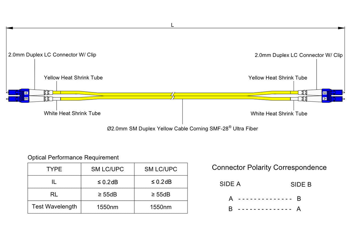 TAA合規 | 電信級 0.2dB 單模雙工 LC/UPC to LC/UPC 光纖跳線 | 康寧纖芯 | OFNR 外被