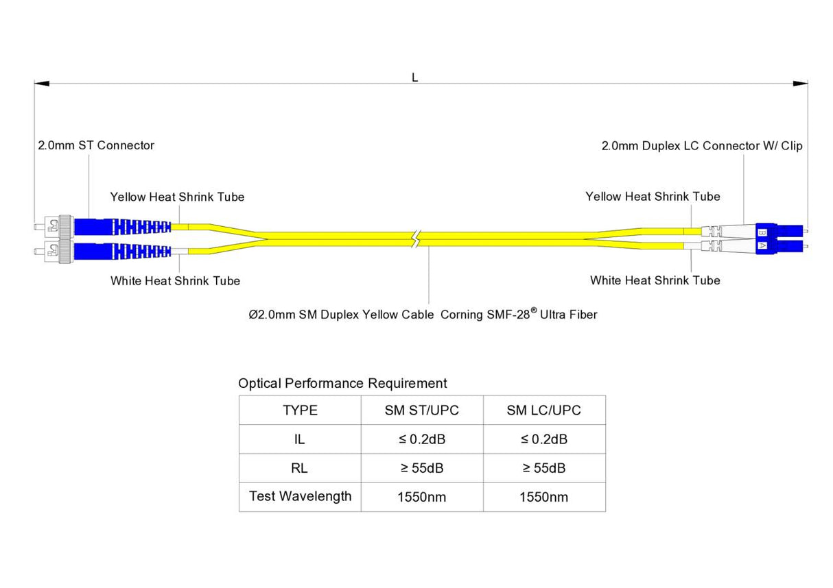 TAA合規 | 電信級 0.2dB 單模雙工 LC/UPC to ST/UPC 光纖跳線 | 康寧纖芯 | OFNR 外被