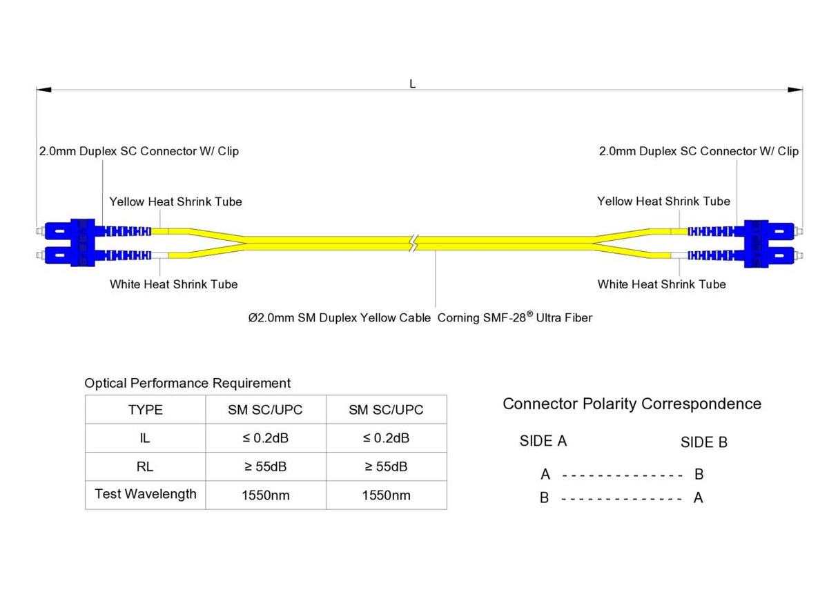TAA合規 | 電信級 0.2dB 單模雙工 SC/UPC to SC/UPC 光纖跳線 | 康寧纖芯 | OFNR 外被
