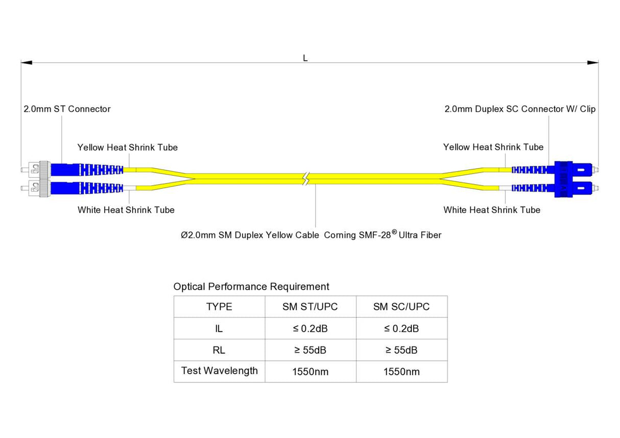 TAA合規 | 電信級 0.2dB 單模雙工 SC/UPC to ST/UPC 光纖跳線 | 康寧纖芯 | OFNR 外被