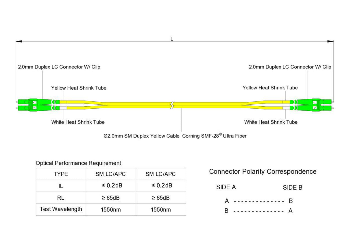 TAA合規 | 電信級 0.2dB 單模雙工 LC/APC to LC/APC 光纖跳線 | 康寧纖芯 | OFNR 外被