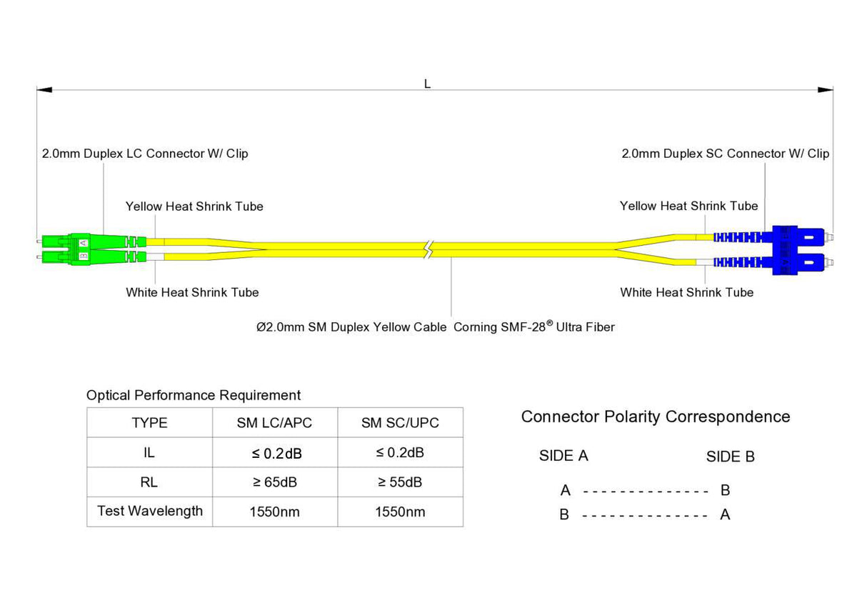 TAA合規 | 電信級 0.2dB 單模雙工 LC/APC to SC/UPC 光纖跳線 | 康寧纖芯 | OFNR 外被