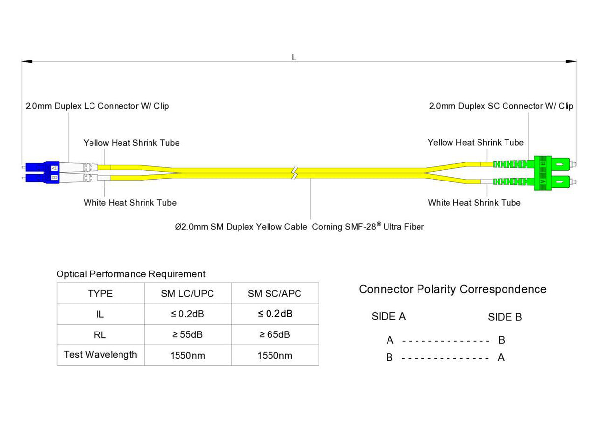 TAA Compliant Fiber Patch Cable | 0.2dB SC/APC to LC/UPC Single-mode Duplex | Corning SMF-28 Ultra Fiber | OS1/OS2 Compatible | OFNR Jacket