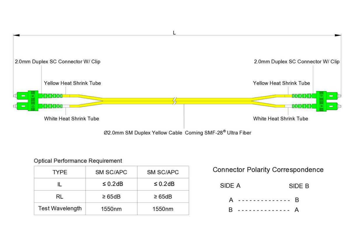 TAA合規 | 電信級 0.2dB 單模雙工 SC/APC to SC/APC 光纖跳線 | 康寧纖芯 | OFNR 外被