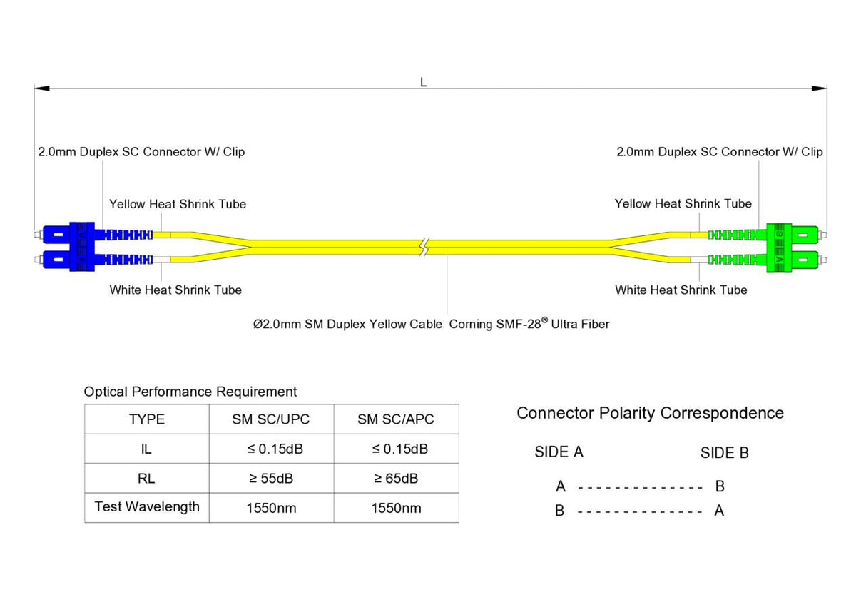 Low Loss 0.15dB SC/APC to SC/UPC Single-mode Duplex Fiber Patch Cable | Corning SMF-28 Ultra Fiber | OS1/OS2 Compatible | LSZH Jacket