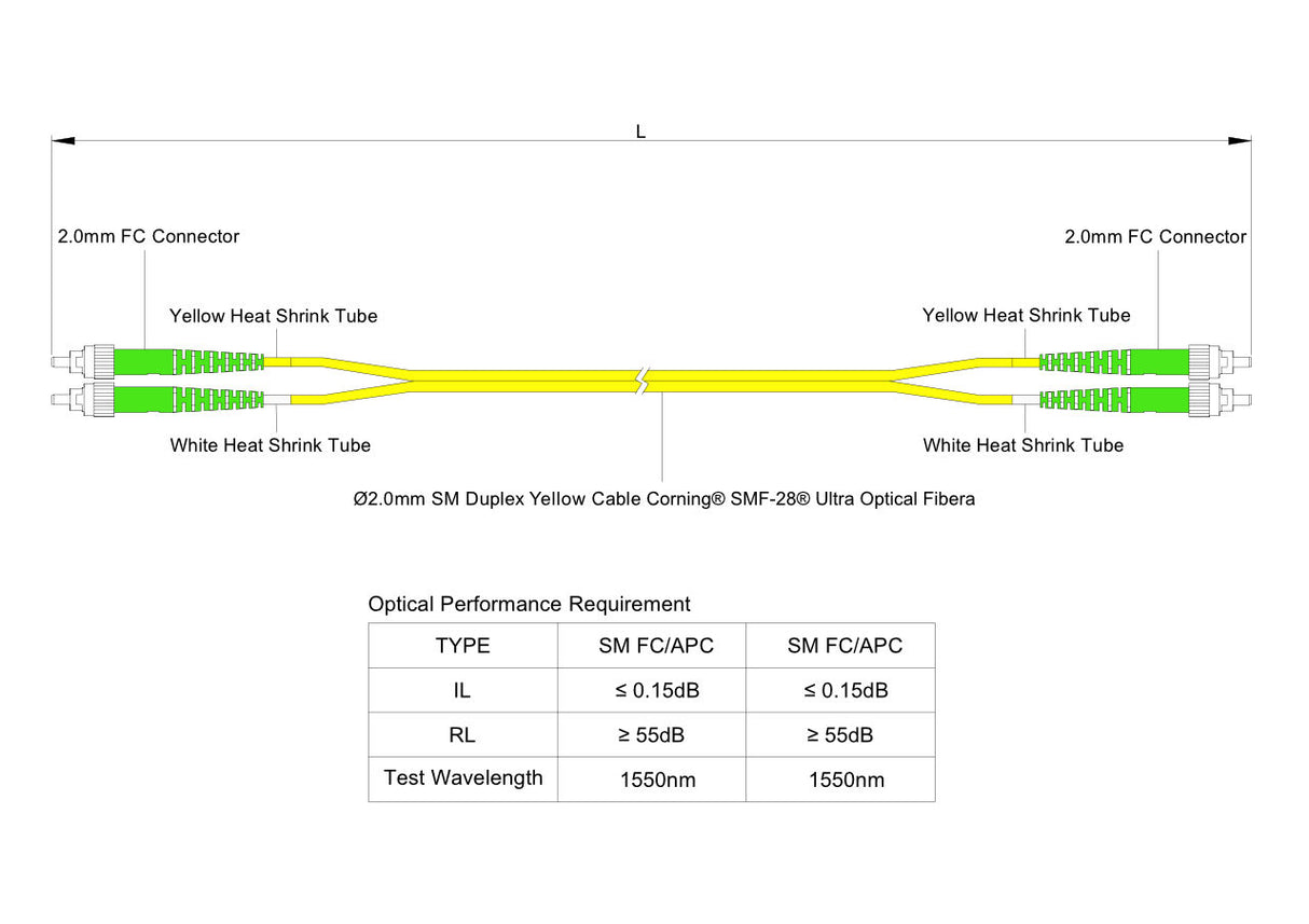 Low Loss 0.15dB FC/APC to FC/APC Single-mode Duplex Fiber Patch Cable | Corning SMF-28 Ultra Fiber | OS1/OS2 Compatible | OFNP Jacket