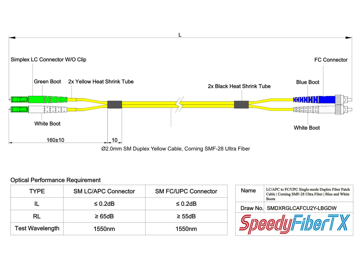 0.2dB LC/APC to FC/UPC Single-mode Duplex Fiber Patch Cable | Corning SMF-28 Ultra Fiber | Green, Blue and White Boots | OS1/OS2 Compatible | OFNR Jacket