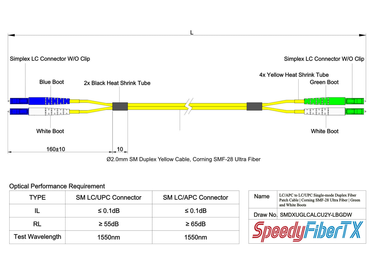 Ultra Low Loss 0.1dB LC/APC to LC/UPC Single-mode Duplex Fiber Patch Cable | Corning SMF-28 Ultra Fiber | Green, Blue and White Boots | OS1/OS2 Compatible | OFNR Jacket