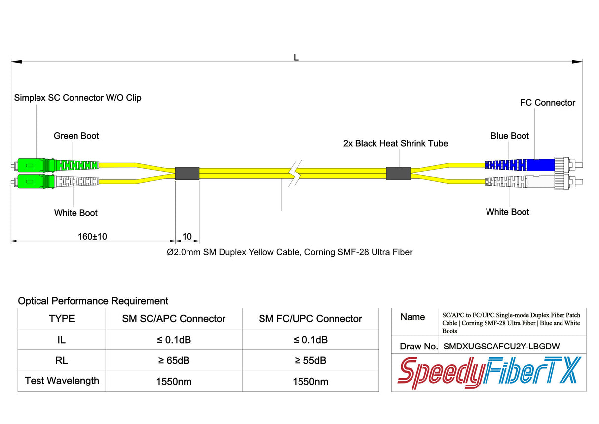 Ultra Low Loss 0.1dB SC/APC to FC/UPC Single-mode Duplex Fiber Patch Cable | Corning SMF-28 Ultra Fiber | Green, Blue and White Boots | OS1/OS2 Compatible | OFNR Jacket