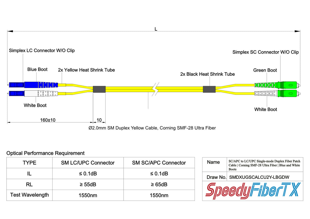 Ultra Low Loss 0.1dB SC/APC to LC/UPC Single-mode Duplex Fiber Patch Cable | Corning SMF-28 Ultra Fiber | Green, Blue and White Boots | OS1/OS2 Compatible | OFNR Jacket