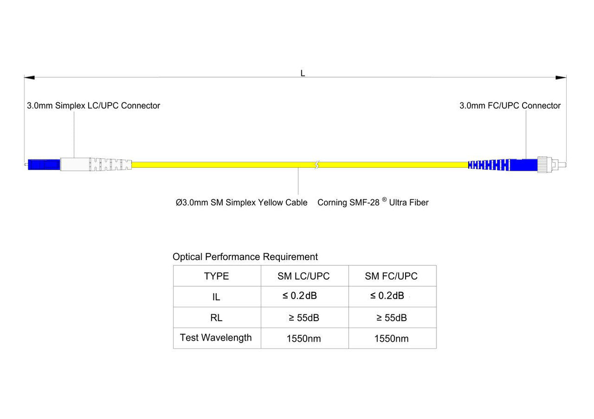 0.2dB LC/UPC to FC/UPC Single-mode Simplex Fiber Patch Cable | Corning SMF-28 Ultra Fiber | OS1/OS2 Compatible | OFNP Jacket