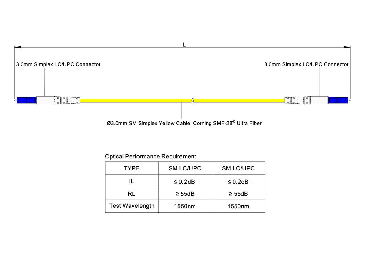 TAA合規 | 電信級 0.2dB 單模單工 LC/UPC to LC/UPC 光纖跳線 | 康寧纖芯 | OFNR 外被