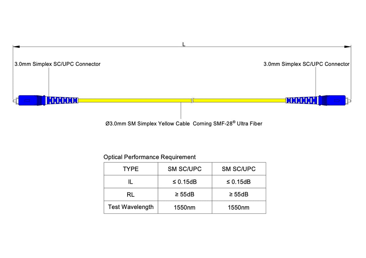 Low Loss 0.15dB SC/UPC to SC/UPC Single-mode Simplex Fiber Patch Cable | Corning SMF-28 Ultra Fiber | OS1/OS2 Compatible | LSZH Jacket